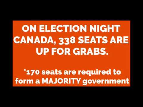 Canada Election 2019 (As of November 2018 polling data)