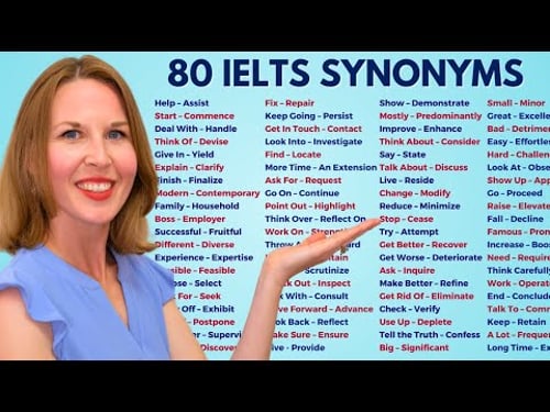 IELTS Vocabulary | Synonyms for the 80 Most Commonly Used Words