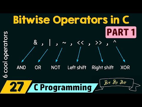 Bitwise Operators in C (Part 1)