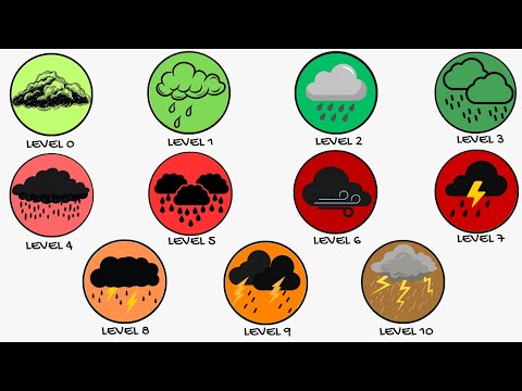 Every DEADLY Storm Type Explained In 18 Minutes
