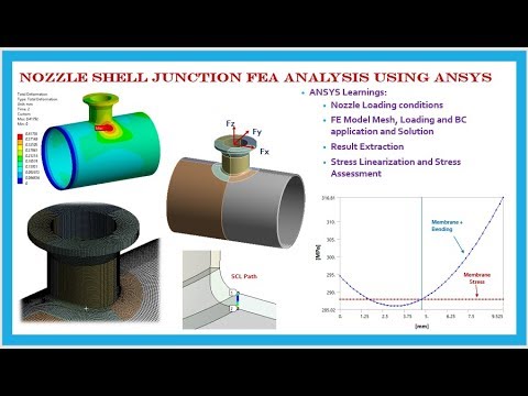 Nozzle Shell Junction FEA Analysis USING ANSYS