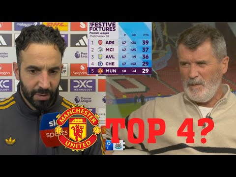 Roy Keane & Carragher Review: Can Man United Finish The Season In The Top 4? Ruben Amorim Interview