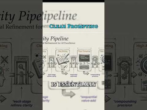 The secret to great AI prompts isn't prompting.