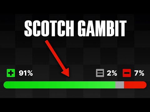 Crush Everyone with the Most Aggressive Opening for White