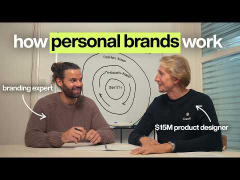 how to build a personal brand so magnetic they beg to buy