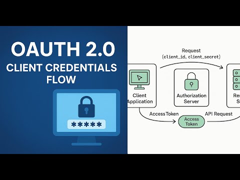 OAuth 2.0 Client Credentials Flow Explained 🔐 | Machine-to-Machine Auth in Depth