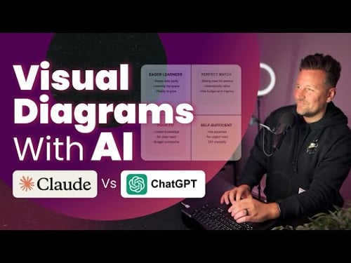 This Easy AI Hack Creates Pro Graphics Instantly (Beats ChatGPT)