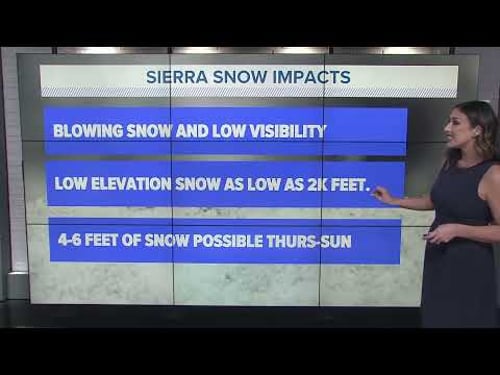 California Weather | Rain and snow expected to hit Northern California in the coming days