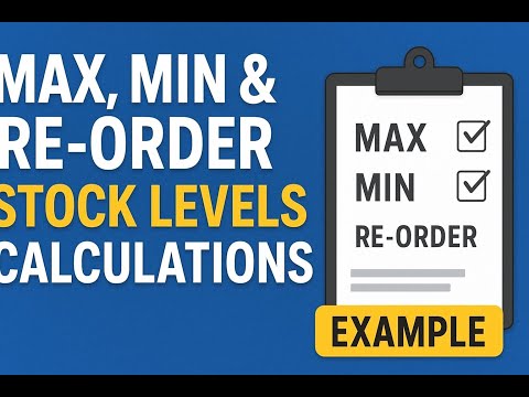 Master Inventory Control: Stock Level Calculations (Max, Min, Re-order)