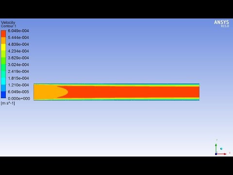 Simulation of Pipe Flow in ANSYS Fluent | 02 | Implementing the CFD Basics