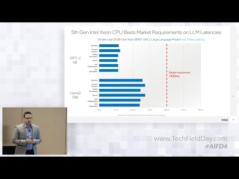 Deploy AI Everywhere on Intel Xeon CPUs