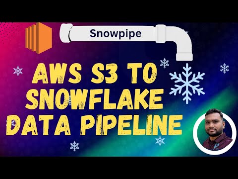 live implementation of Data Ingestion from AWS S3 to Snowflake using Snowpipe