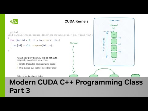 Implementing New Algorithm with CUDA Kernels | CUDA C++ Class Part 3
