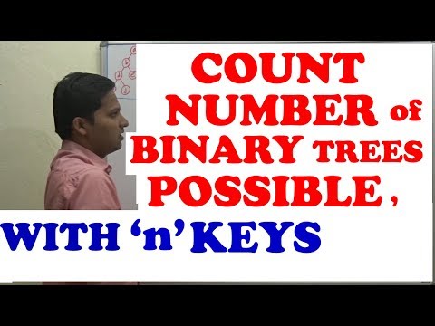 Number of Binary Search Trees possible with 'n' nodes(KEYS)