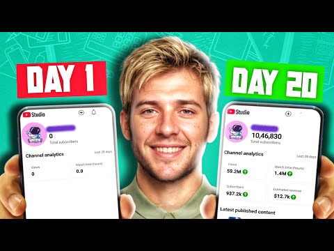 I Posted a Movie Recap Short Every Day for 20 Days— INSANE Results!