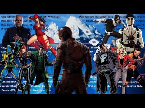 The Daredevil Iceberg Explained