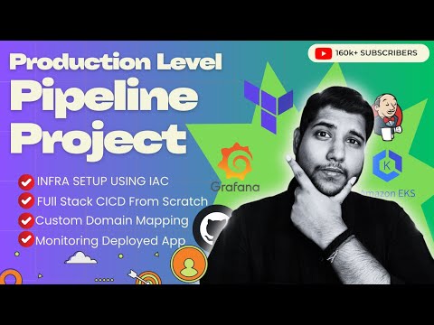 Production Level CICD Pipeline Project | CICD DevOps Project