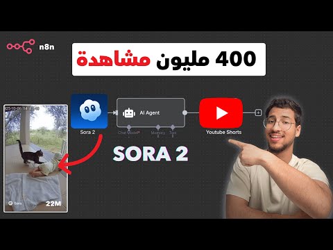 عملت اوتوميشن بعمل فيديوهات فايرال تنزل تلقائي (n8n دليل كامل)