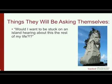 How to Prepare a Compelling Research Statement for R1 Faculty Applications