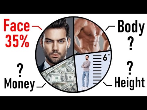 How To Calculate Your SMV (Sexual Market Value)