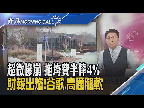AI疑慮挫費半但...美期走揚!高通盤後挫9%因記憶體短缺衝擊財測遜預期 Alphabet資本支出倍增引疑慮 盤後一度跌6%|主播鄧凱銘|【非凡Morning Call】20260205|非凡財經新聞