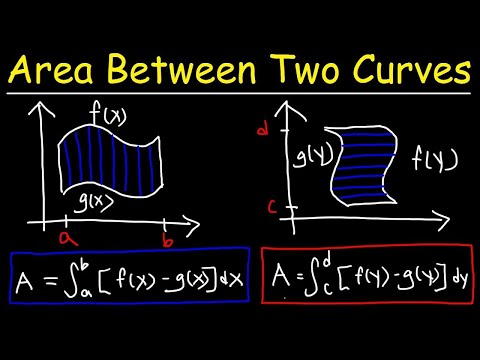 Area Between Two Curves
