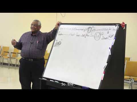 HTSTB Biblical timeline