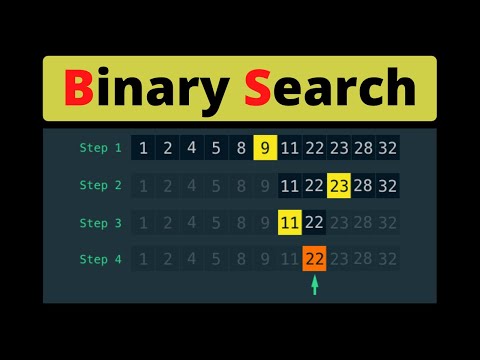 #3- شرح مفهوم الـ Binary Search بكل تفاصيله