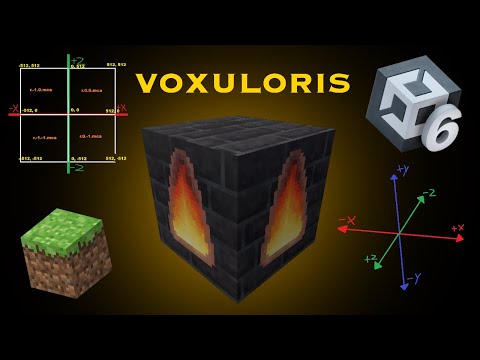 Developing a Multiplayer Heavily Minecraft-Inspired Voxel Game.