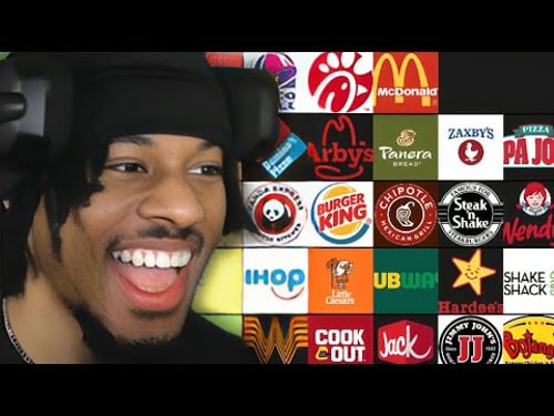 Ranking fast food Restaurants!