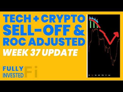 Tech/Crypto Market Sell-Off + High-Yield ETF ROC Adjustments In Robinhood | Week 37 Update