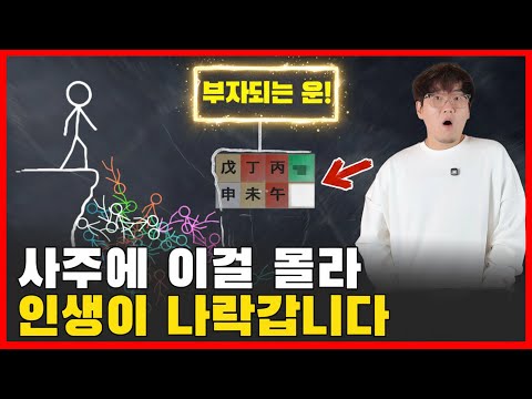 사주를 몰라 생기는 인생의 3가지 문제와 해결책