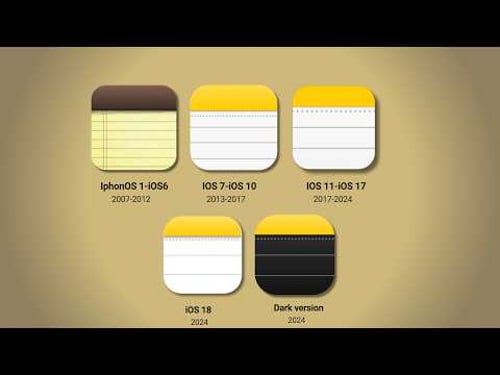 What REALLY Changed in Apple Notes App from 2007 to 2025