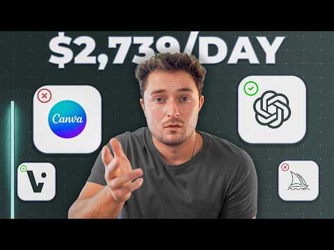 The Print on Demand Roadmap: $0 to $2,739/day