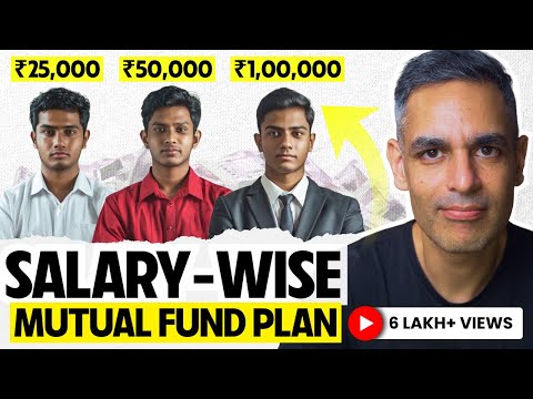 The Complete MUTUAL FUND INVESTMENT Guide | Ankur Warikoo Hindi