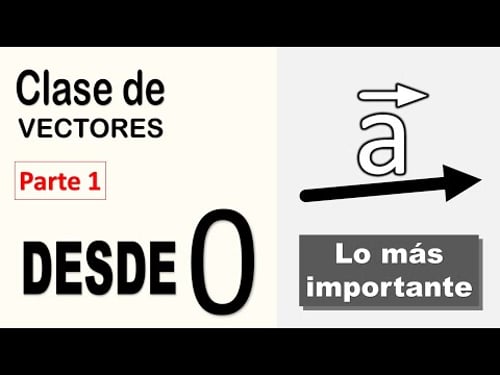 VECTORES DESDE CERO. Clase inicial