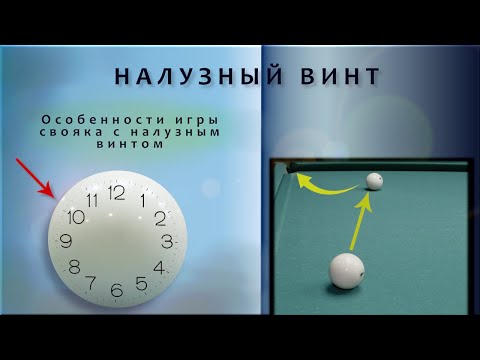 СВОЯКИ С НАЛУЗНЫМ ВИНТОМ. ПРИНЦИПЫ И ОСОБЕННОСТИ.