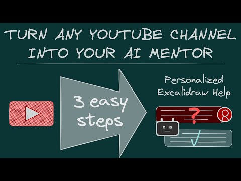 Turn any YouTube Channel into your AI Mentor - Obsidian is the ultimate automation workbench for PKM