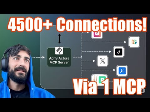 Unlock 4500+ MCPs to a lightweight client!