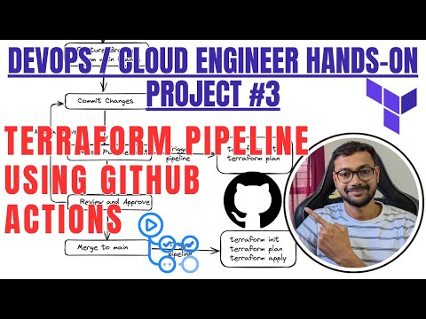 DevOps Project #3: Terraform Pipeline using Github Actions
