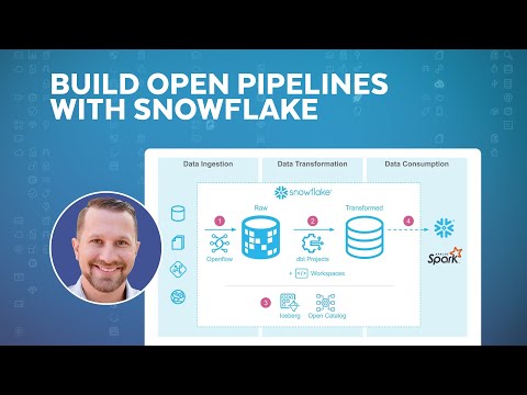 Building Open Pipelines With Snowflake