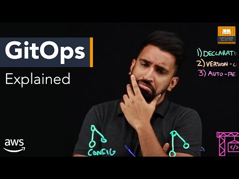 What is GitOps? | GitOps vs DevOps