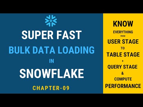 Fast Data Loading & Bulk Ingestion in Snowflake | Chapter-9 | Snowflake Hands-on Tutorial