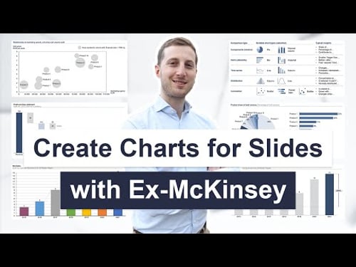 Data Visualization for Slide Presentations - Storytelling, Charts, Formatting