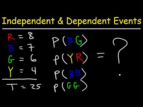 Probability - Independent and Dependent Events