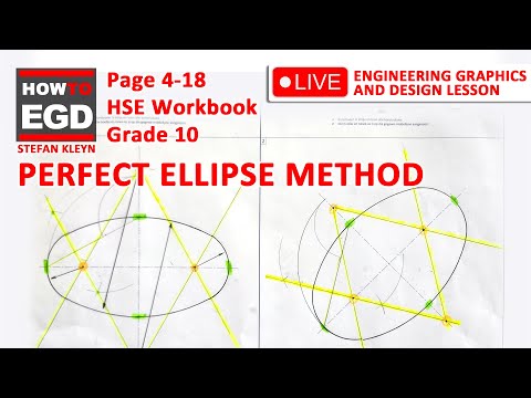 The PERFECT METHOD to Draw and Ellipse - HSE | Page 4-18 | Grade 10