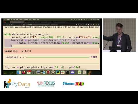 A Beginner's Guide to State Space Modeling