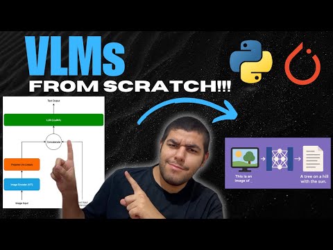 Implement and Train VLMs (Vision Language Models) From Scratch - PyTorch