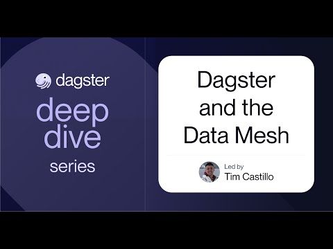 Dagster and the Data Mesh (A Dagster Deep Dive)