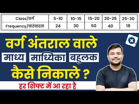 Railway Group D 2022 | वर्ग अंतराल वाले माध्य, माध्यिका और बहुलक कैसे निकाले ? By Sahil Sir